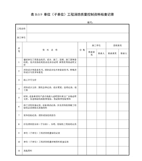 重磅來襲！廣東省住建廳公告：《建筑工程消防施工質量驗收規范》8月1日實施！
