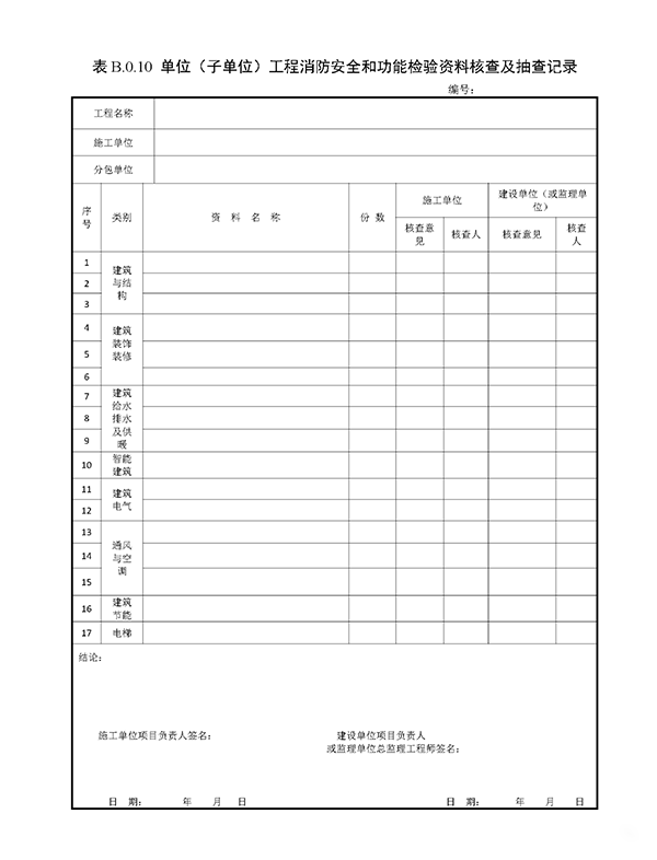 重磅來襲！廣東省住建廳公告：《建筑工程消防施工質量驗收規范》8月1日實施！