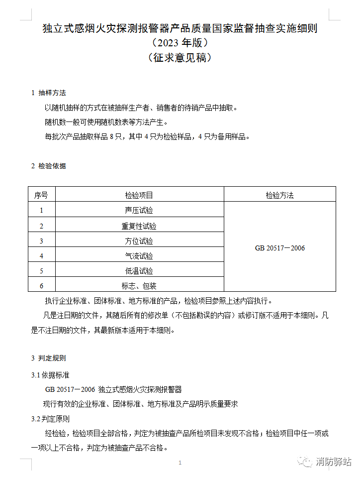 獨立式感煙火災探測報警器產品質量國家監督抽查實施細則（2023年版）（征求意見稿）