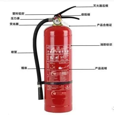 室內消火栓箱內一般應配置什么？