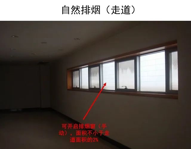 防煙系統(tǒng)、排煙系統(tǒng)的作用和方式