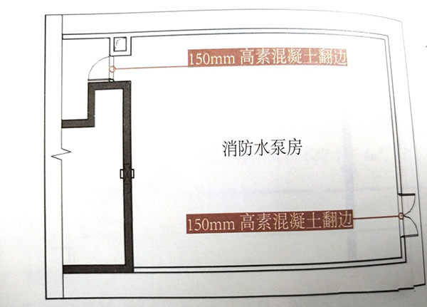 消防水泵房驗收常見問題分析