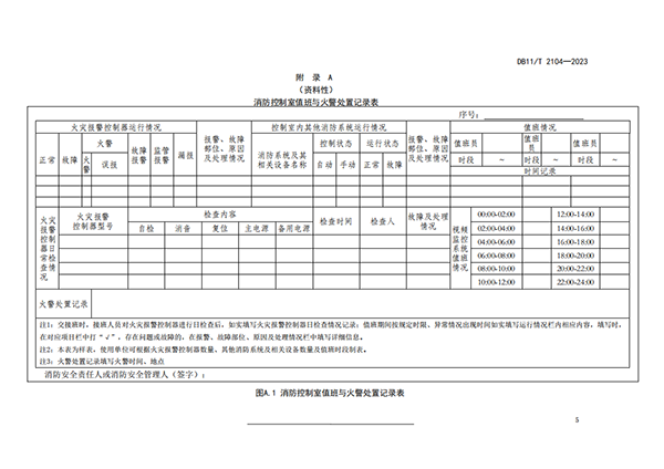 《消防控制室火警處置規范》2023年地方新規范全文
