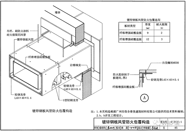 深圳住建關于消防防排煙問題的答疑