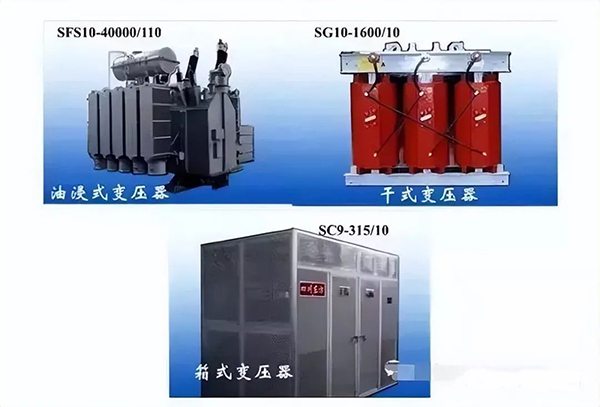 建筑電氣強電系統基礎知識：高低壓配電系統、防雷與接地系統