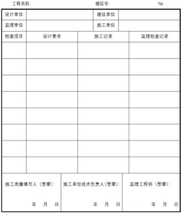 【消防驗收】地方標準要求這個領域施工驗收需執行團體標準！