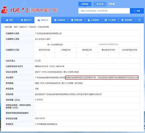分別被罰6萬、5.3萬！消防維保報告與現場實際情況不符