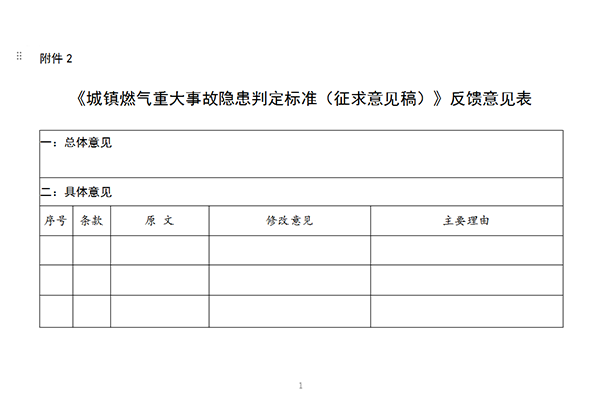 住房和城鄉建設部辦公廳關于征求《城鎮燃氣重大事故隱患判定標準（征求意見稿）》意見的函