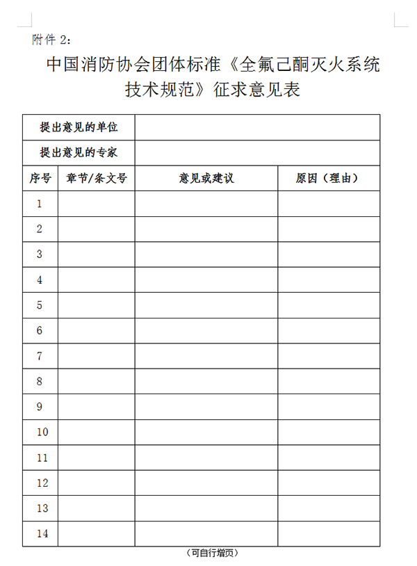 關于對團體標準《全氟己酮滅火系統技術規范》（征求意見稿）征求意見的函