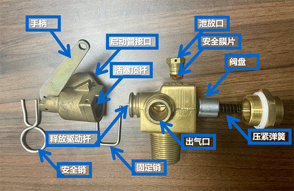 固定二氧化碳滅火系統氣瓶瓶頭閥“安全銷”要不要拔掉