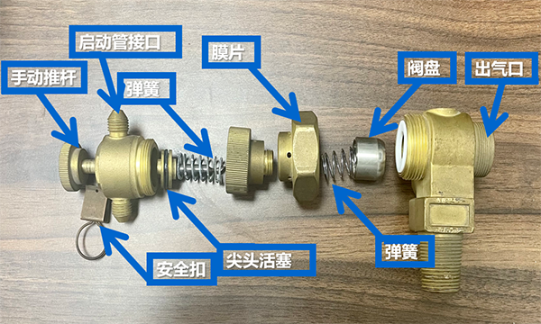 固定二氧化碳滅火系統氣瓶瓶頭閥“安全銷”要不要拔掉