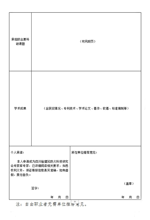 四川省建筑防火科技研究會專家庫專家申請表