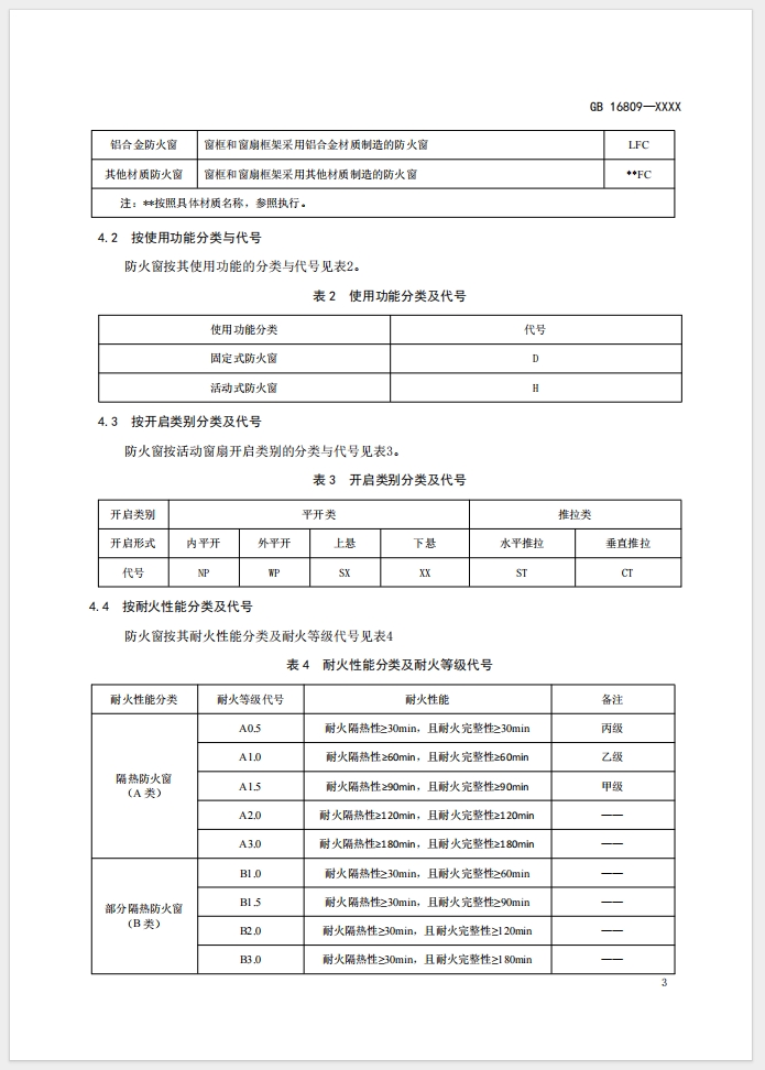 《防火窗》強制性國家標準(征求意見稿)