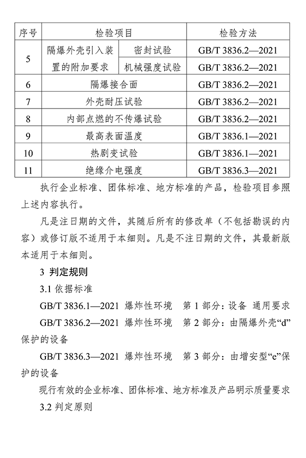 廣東省市場監(jiān)督管理局關(guān)于防爆燈具等4種產(chǎn)品質(zhì)量監(jiān)督抽查實施細則的通告