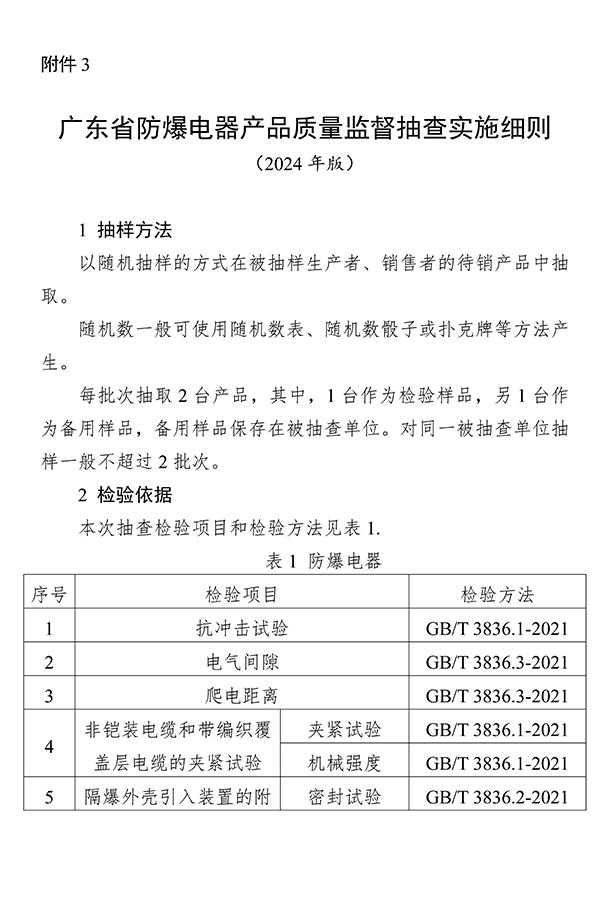 廣東省市場監(jiān)督管理局關(guān)于防爆燈具等4種產(chǎn)品質(zhì)量監(jiān)督抽查實施細則的通告