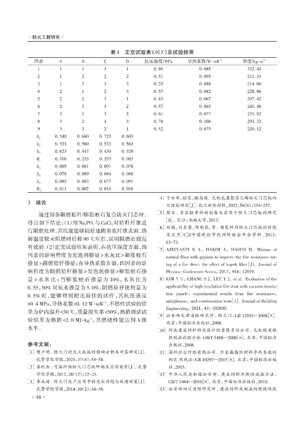 膨脹蛭石復(fù)合防火門芯材性能研究