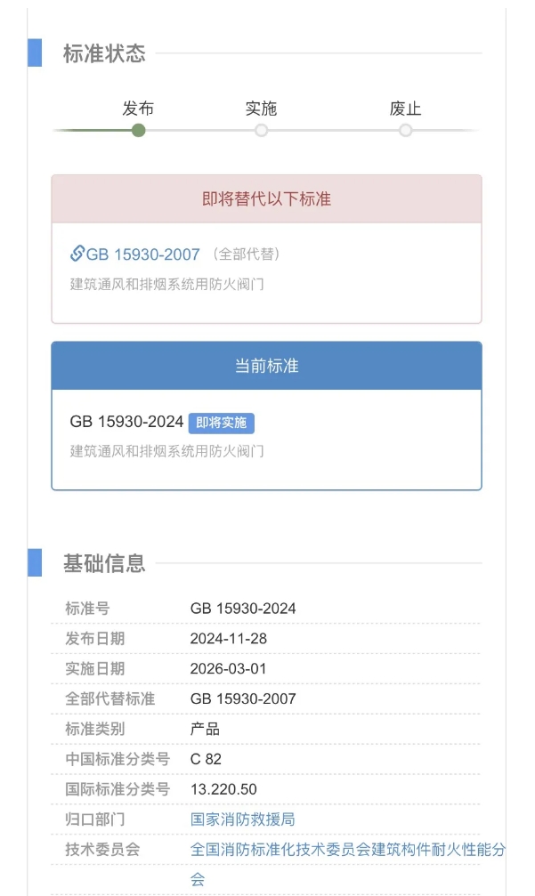 新標(biāo)準(zhǔn)GB 15930-2024《建筑通風(fēng)和排煙系統(tǒng)用防火閥門》將于2026年3月1日實施